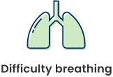 Lung icon with text stating difficult breathing